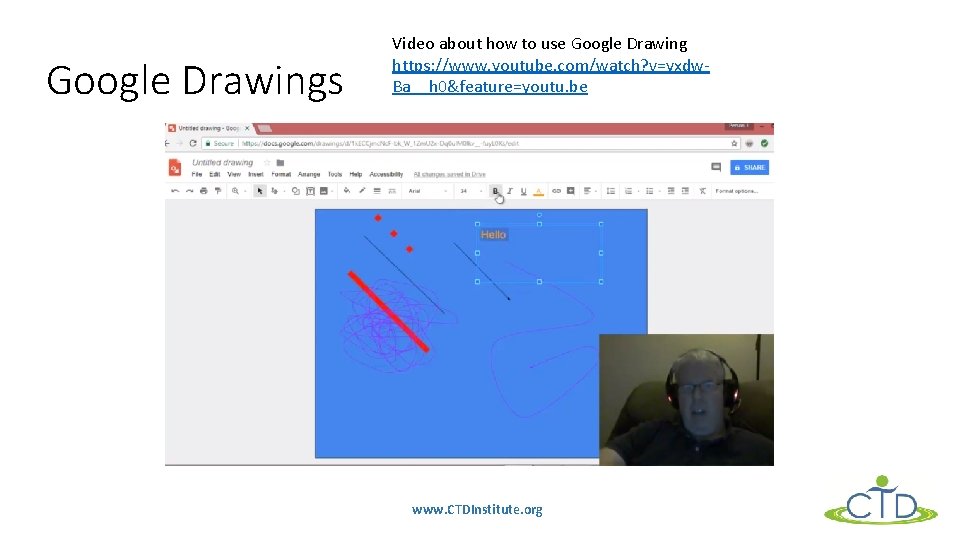 Google Drawings Video about how to use Google Drawing https: //www. youtube. com/watch? v=yxdw.