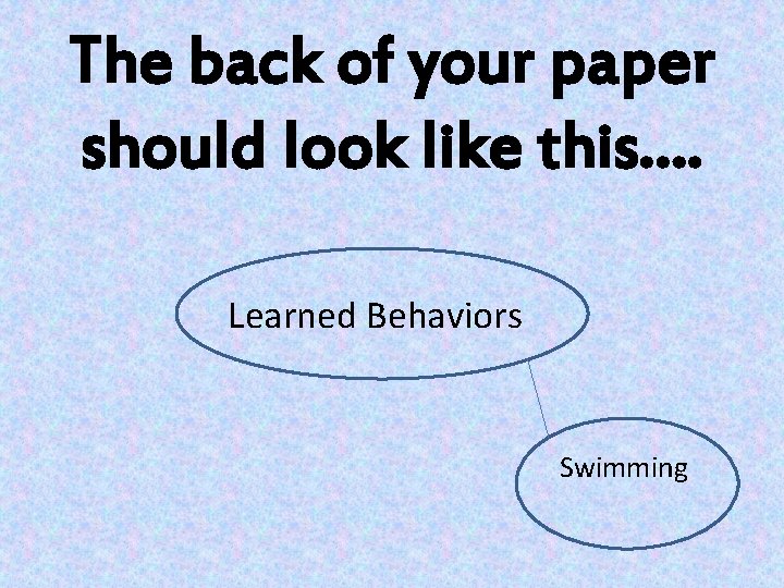 The back of your paper should look like this…. Learned Behaviors Swimming 