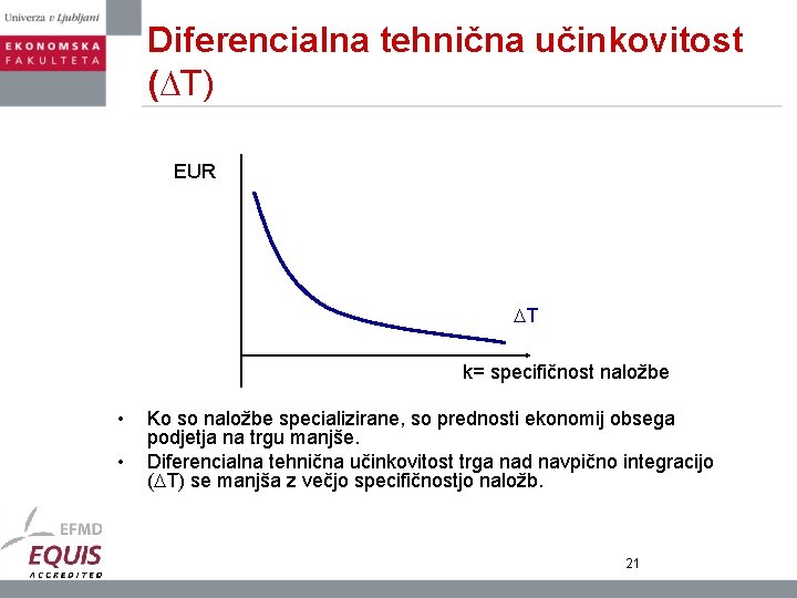 Diferencialna tehnična učinkovitost ( T) EUR T k= specifičnost naložbe • • Ko so