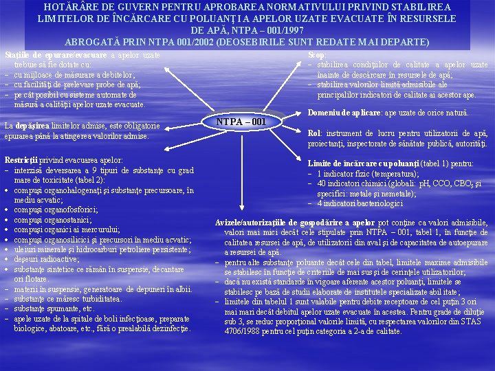 HOTĂR RE DE GUVERN PENTRU APROBAREA NORMATIVULUI PRIVIND STABILIREA LIMITELOR DE ÎNCĂRCARE CU POLUANŢI