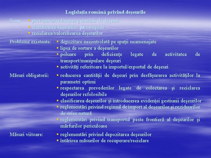 Legislaţia română privind deşeurile Scop: § prevenirea/reducerea generării de deşeuri § clasificarea deşeurilor pe