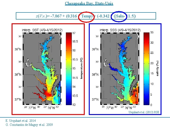 Chesapeake Bay, Etats-Unis z(V. v. )= -7. 867 + (0. 316 * Temp) +