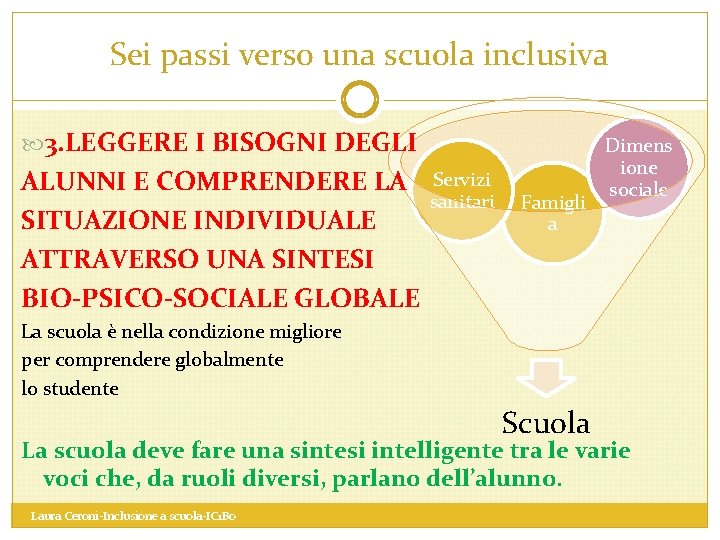Sei passi verso una scuola inclusiva 3. LEGGERE I BISOGNI DEGLI ALUNNI E COMPRENDERE