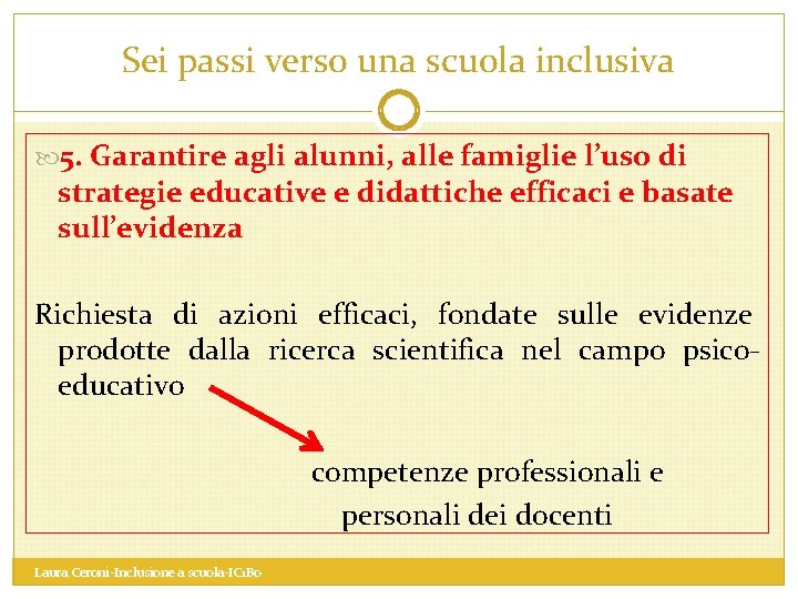 Sei passi verso una scuola inclusiva 5. Garantire agli alunni, alle famiglie l’uso di