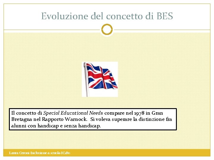 Evoluzione del concetto di BES Il concetto di Special Educational Needs compare nel 1978