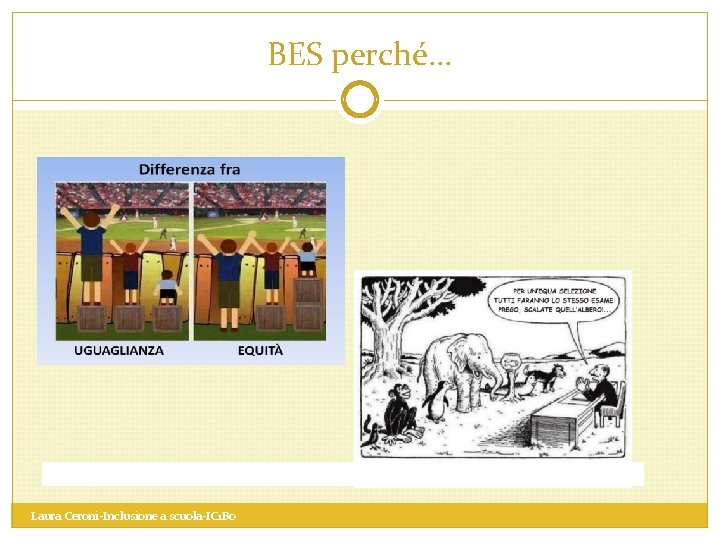 BES perché… Laura Ceroni-Inclusione a scuola-IC 1 Bo 