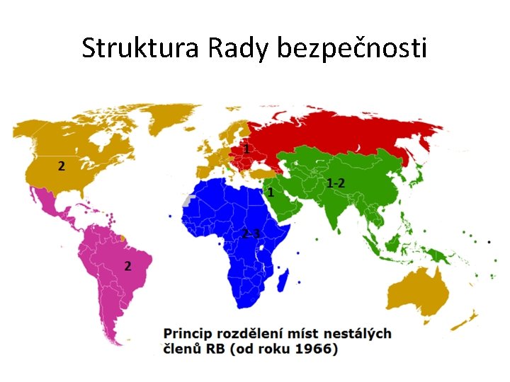 Struktura Rady bezpečnosti 