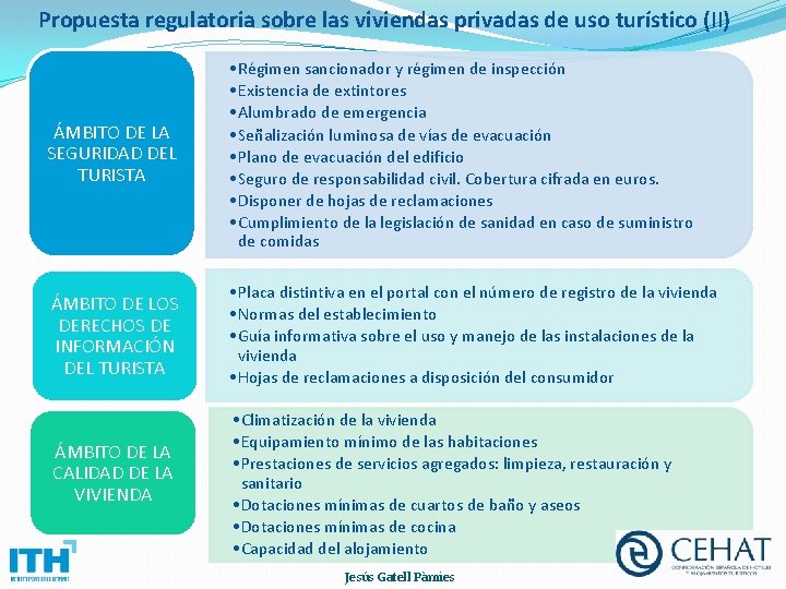Propuesta regulatoria sobre las viviendas privadas de uso turístico (II) ÁMBITO DE LA SEGURIDAD