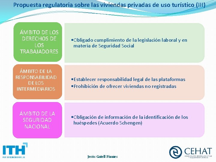 Propuesta regulatoria sobre las viviendas privadas de uso turístico (III) ÁMBITO DE LOS DERECHOS
