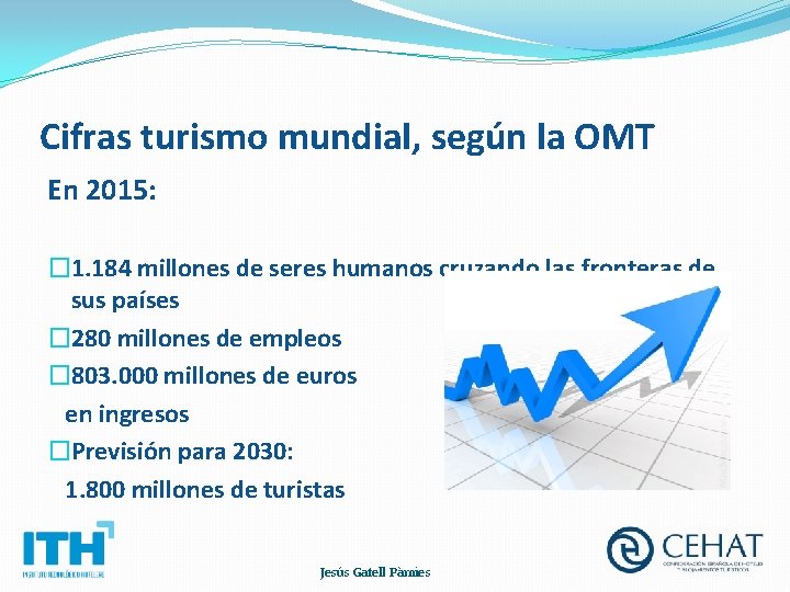 Cifras turismo mundial, según la OMT En 2015: � 1. 184 millones de seres
