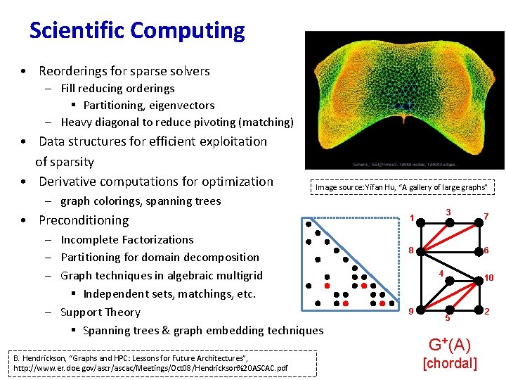 Scientific Computing • Reorderings for sparse solvers – Fill reducing orderings § Partitioning, eigenvectors