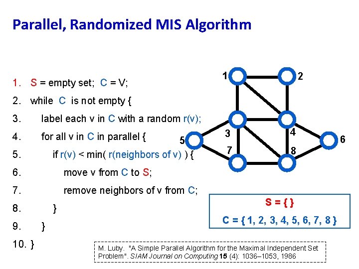 Parallel, Randomized MIS Algorithm 1. S = empty set; C = V; 1 2