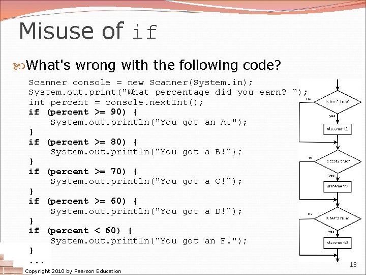 Misuse of if What's wrong with the following code? Scanner console = new Scanner(System.