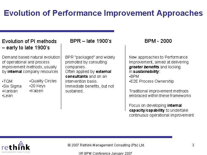 Evolution of Performance Improvement Approaches Evolution of PI methods – early to late 1900’s Evolution of Performance Improvement Approaches Evolution of PI methods – early to late 1900’s