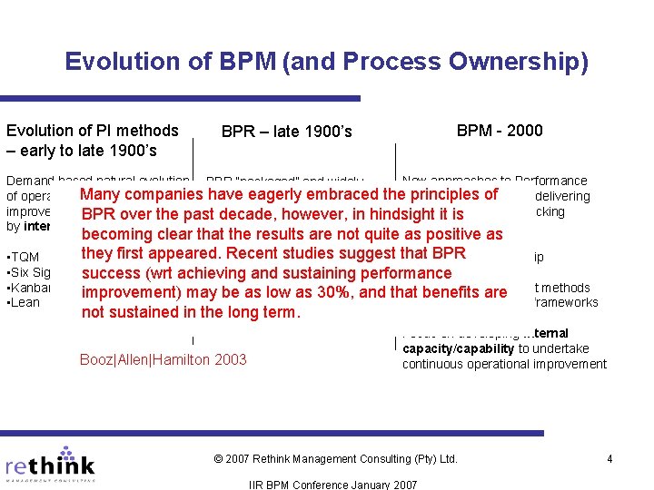 Evolution of BPM (and Process Ownership) Evolution of PI methods – early to late Evolution of BPM (and Process Ownership) Evolution of PI methods – early to late