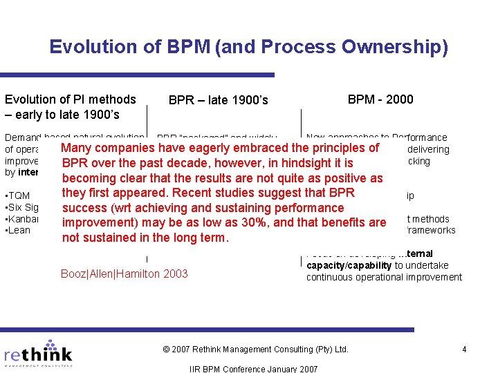 Evolution of BPM (and Process Ownership) Evolution of PI methods – early to late