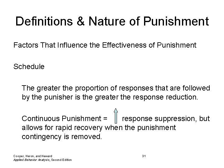 Definitions & Nature of Punishment Factors That Influence the Effectiveness of Punishment Schedule The