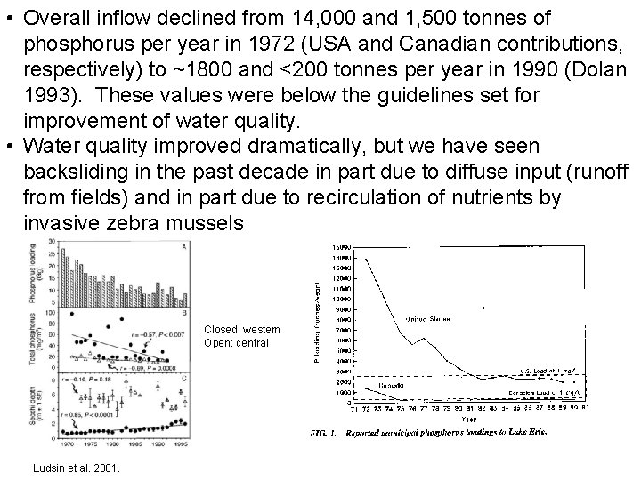  • Overall inflow declined from 14, 000 and 1, 500 tonnes of phosphorus