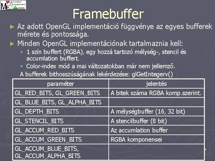 Framebuffer Az adott Open. GL implementáció függvénye az egyes bufferek mérete és pontossága. ►