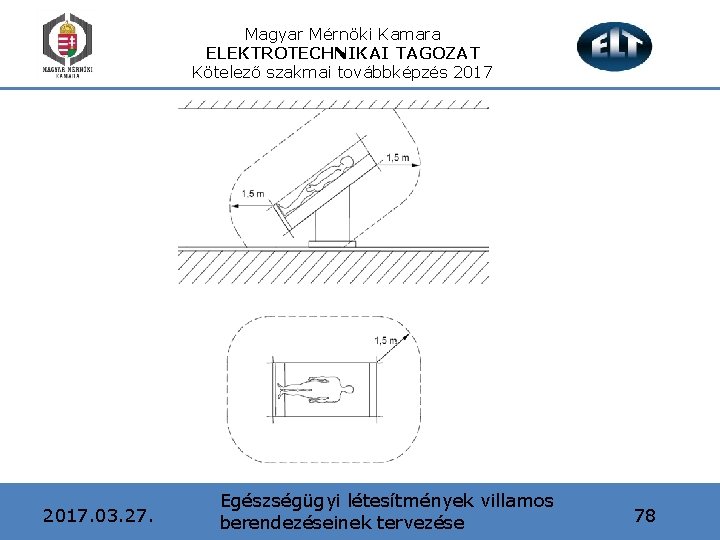 Magyar Mérnöki Kamara ELEKTROTECHNIKAI TAGOZAT Kötelező szakmai továbbképzés 2017. 03. 27. Egészségügyi létesítmények villamos