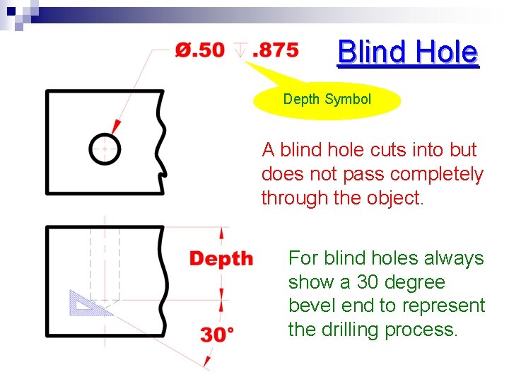 Blind Hole Depth Symbol A blind hole cuts into but does not pass completely