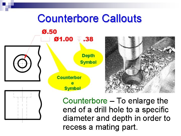 Basic Machine Processes Competency D 403 00 Identify