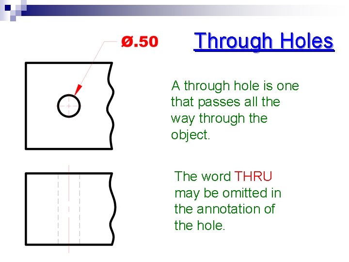 Through Holes A through hole is one that passes all the way through the