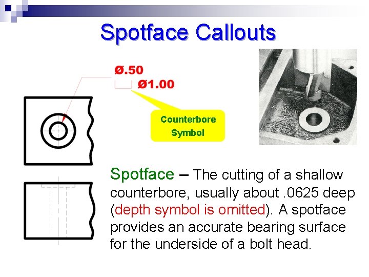 Basic Machine Processes Competency D 403 00 Identify