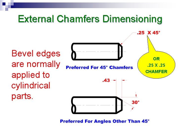 External Chamfers Dimensioning Bevel edges are normally applied to cylindrical parts. OR. 25 X.