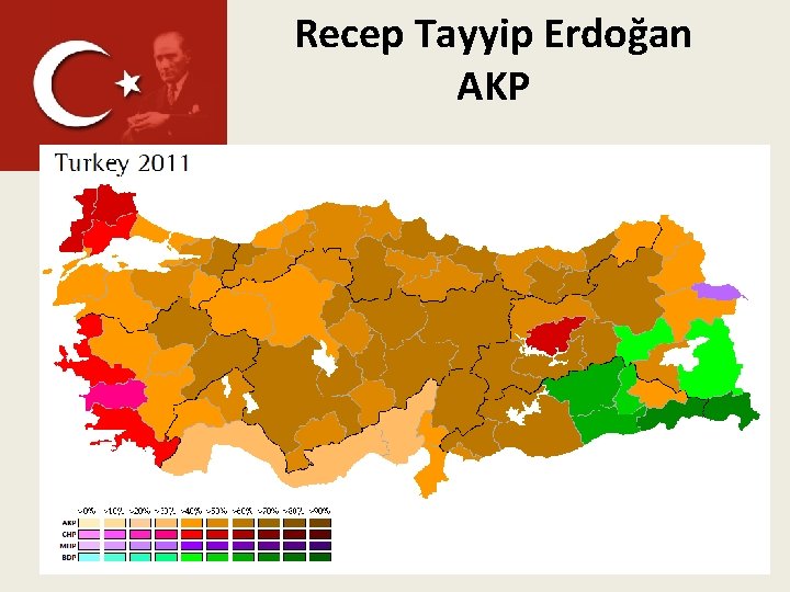 Recep Tayyip Erdoğan AKP 