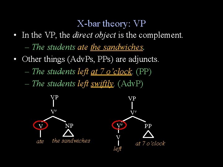 X-bar theory: VP • In the VP, the direct object is the complement. –