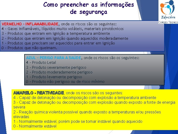 Como preencher as informações de segurança VERMELHO - INFLAMABILIDADE, onde os riscos são os