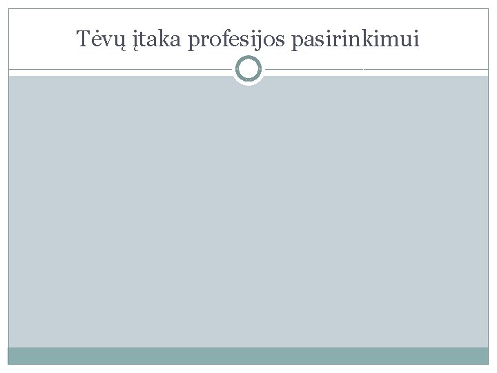 Tėvų įtaka profesijos pasirinkimui 