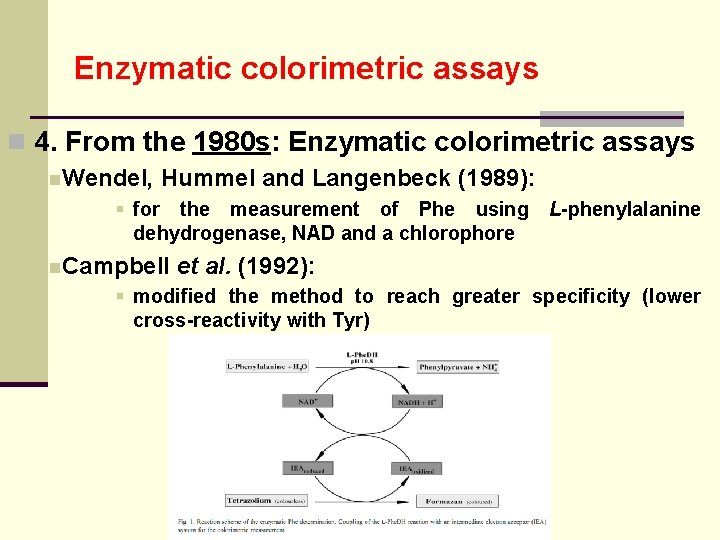 Enzymatic colorimetric assays n 4. From the 1980 s: Enzymatic colorimetric assays n. Wendel,