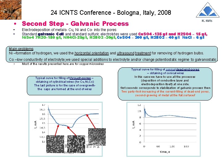 24 ICNTS Conference - Bologna, Italy, 2008 • Second Step - Galvanic Process •