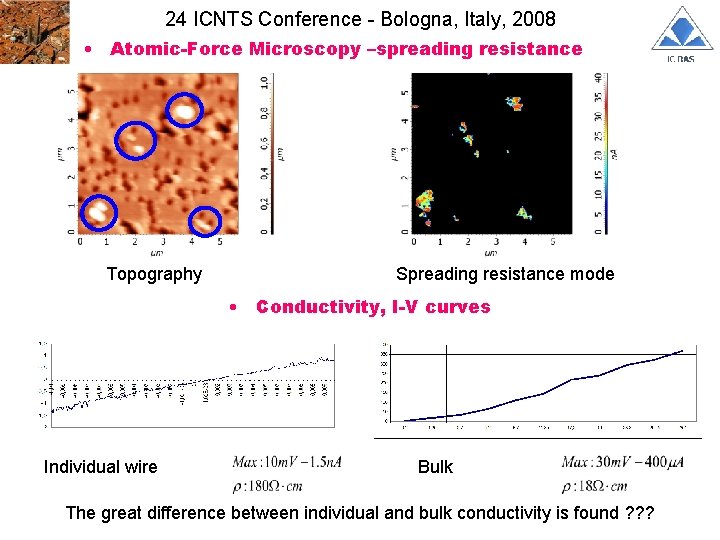 24 ICNTS Conference - Bologna, Italy, 2008 • Atomic-Force Microscopy –spreading resistance Topography Spreading