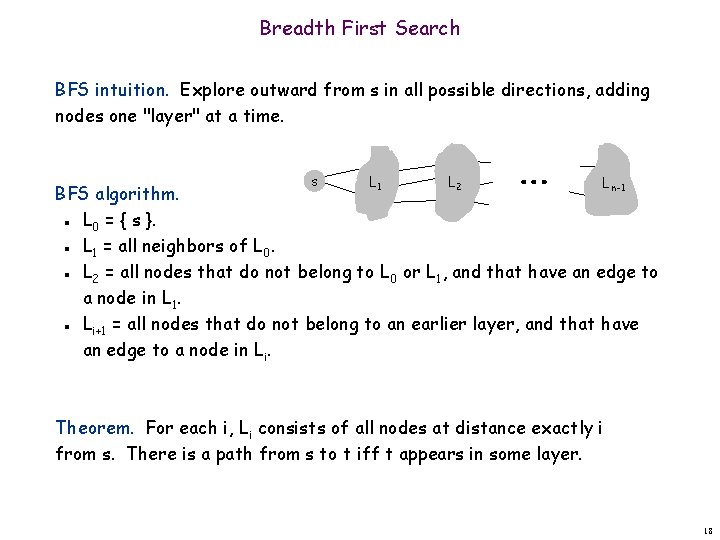 Breadth First Search BFS intuition. Explore outward from s in all possible directions, adding