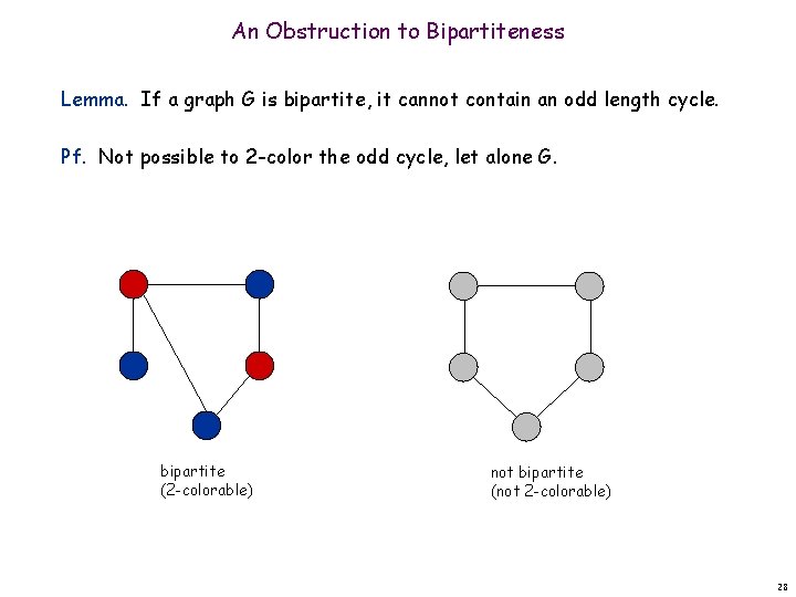 An Obstruction to Bipartiteness Lemma. If a graph G is bipartite, it cannot contain