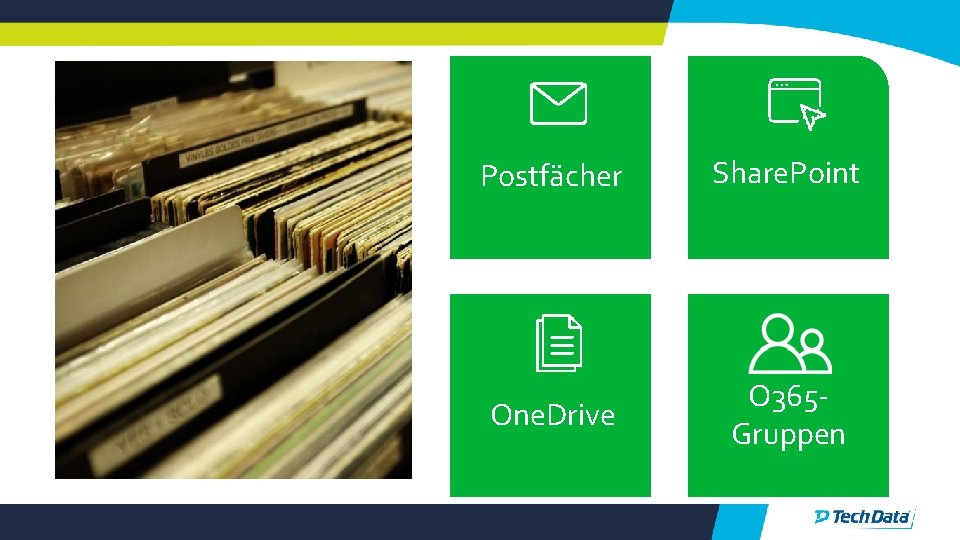 Postfächer Share. Point One. Drive O 365 Gruppen 