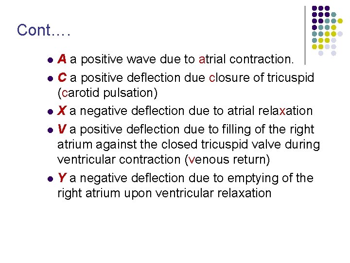 Cont…. l l l A a positive wave due to atrial contraction. C a