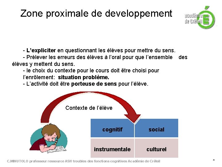 Zone proximale de developpement Pour comprendre un contexte, il faut: - L’expliciter en questionnant Zone proximale de developpement Pour comprendre un contexte, il faut: - L’expliciter en questionnant