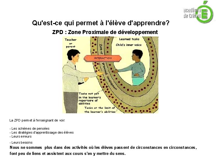 Qu'est-ce qui permet à l'élève d'apprendre? ZPD : Zone Proximale de développement La ZPD Qu'est-ce qui permet à l'élève d'apprendre? ZPD : Zone Proximale de développement La ZPD