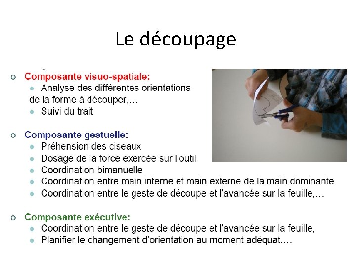 Le découpage 