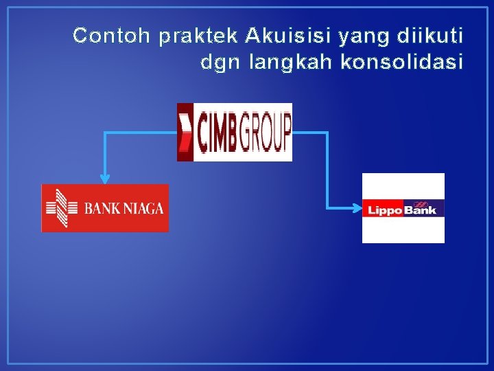 Contoh praktek Akuisisi yang diikuti dgn langkah konsolidasi 