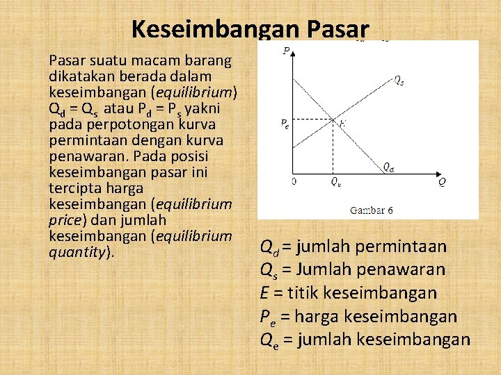 Keseimbangan Pasar suatu macam barang dikatakan berada dalam keseimbangan (equilibrium) Qd = Qs atau