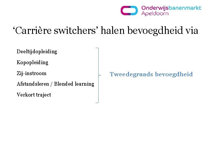 ‘Carrière switchers’ halen bevoegdheid via Deeltijdopleiding Kopopleiding Zij-instroom Afstandsleren / Blended learning Verkort traject