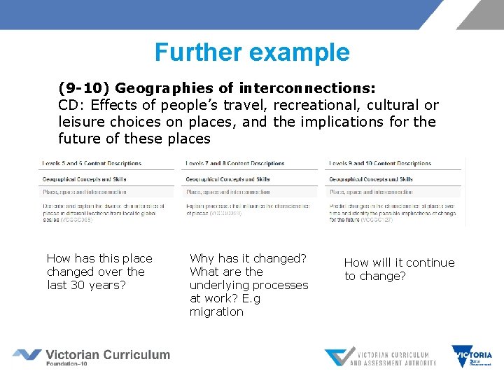 Further example (9 -10) Geographies of interconnections: CD: Effects of people’s travel, recreational, cultural