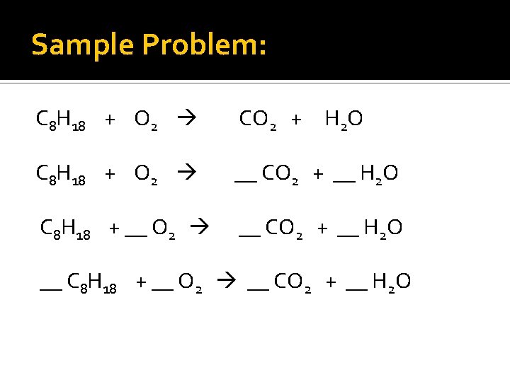Sample Problem: C 8 H 18 + O 2 CO 2 + H 2