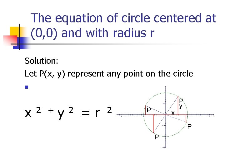 The equation of circle centered at (0, 0) and with radius r Solution: Let