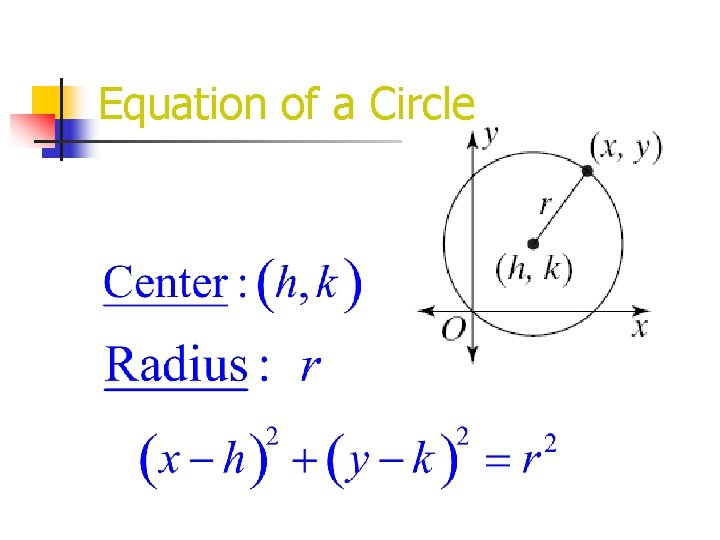 Equation of a Circle 